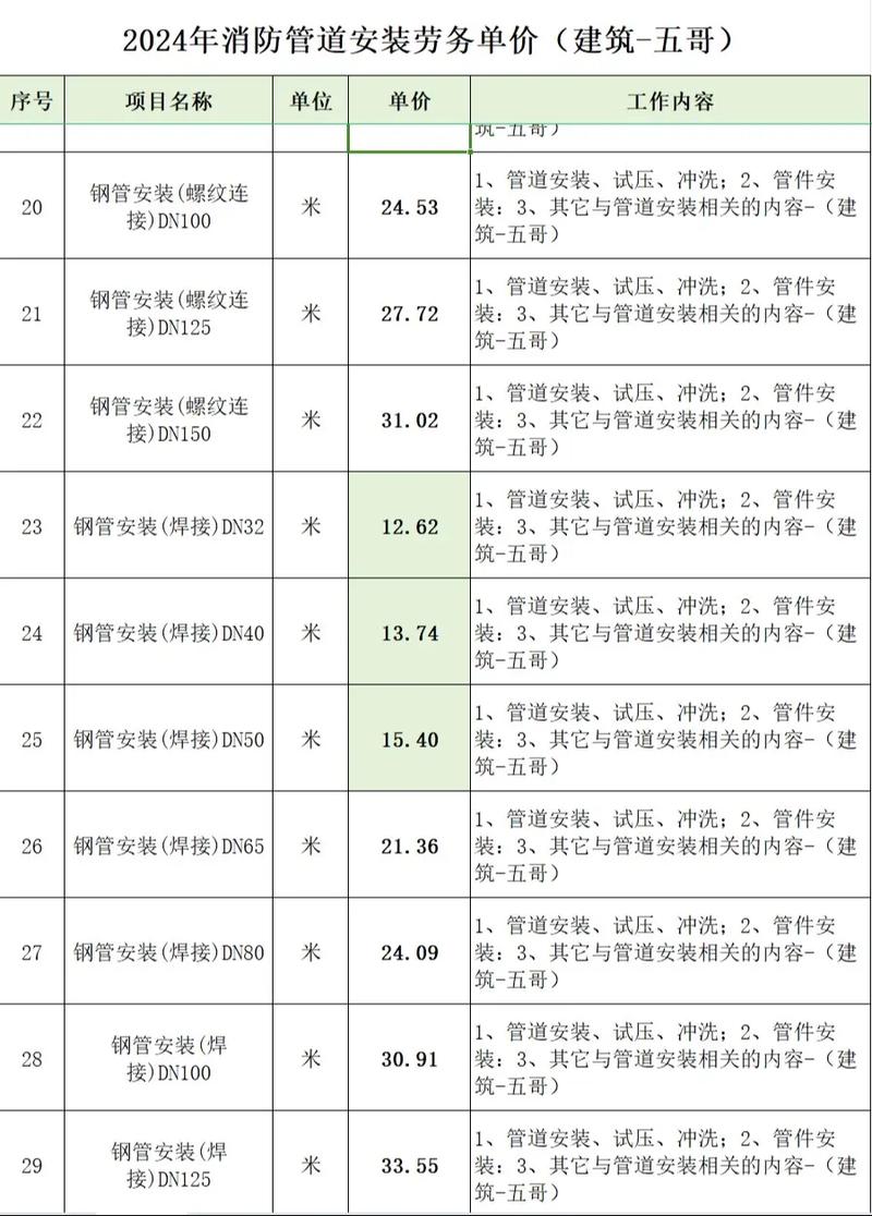 设备安装调试验收单：从准备到完成的全流程解析